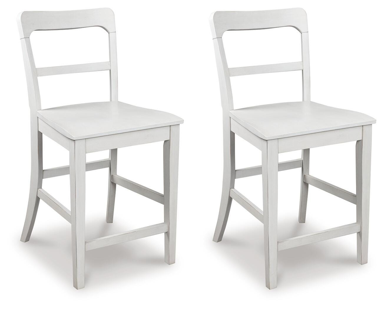 Greddinton Counter Height Barstool (Set of 2)